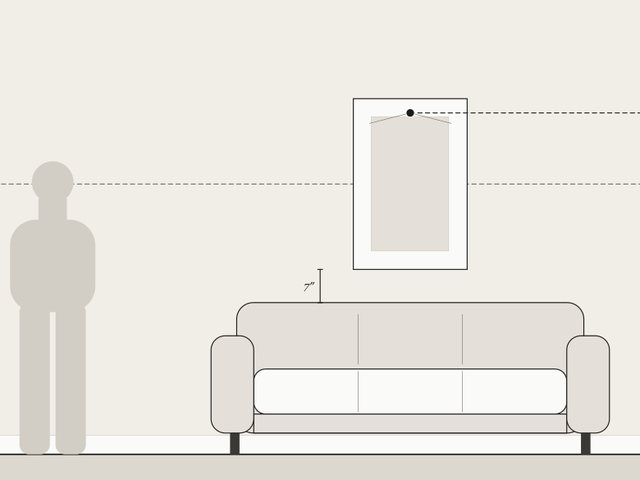 Wall elevation drawing: a framed picture hung above a sofa at eye level, next to a standing figure for scale
